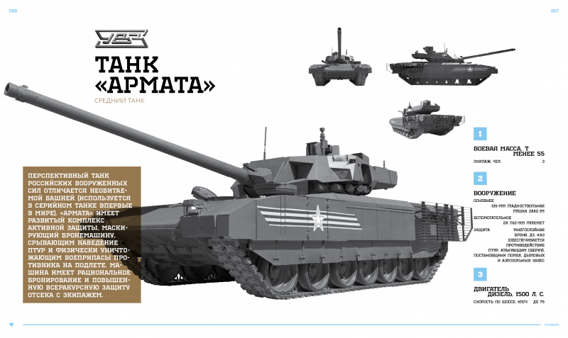 Танк Армата т-14