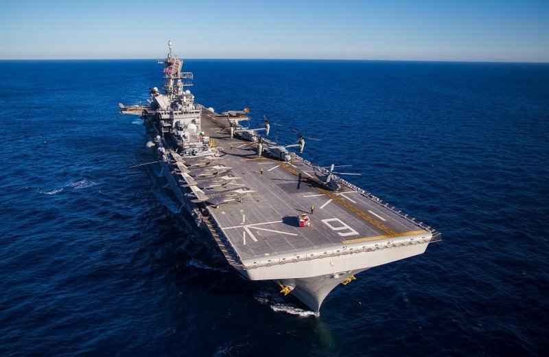 Авианосцы ВМФ США 2020