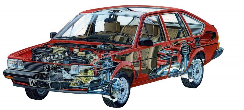Volkswagen Passat b2 хэтчбек