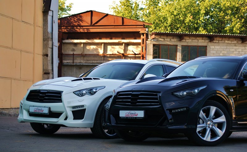 Обвес f51 Infiniti FX