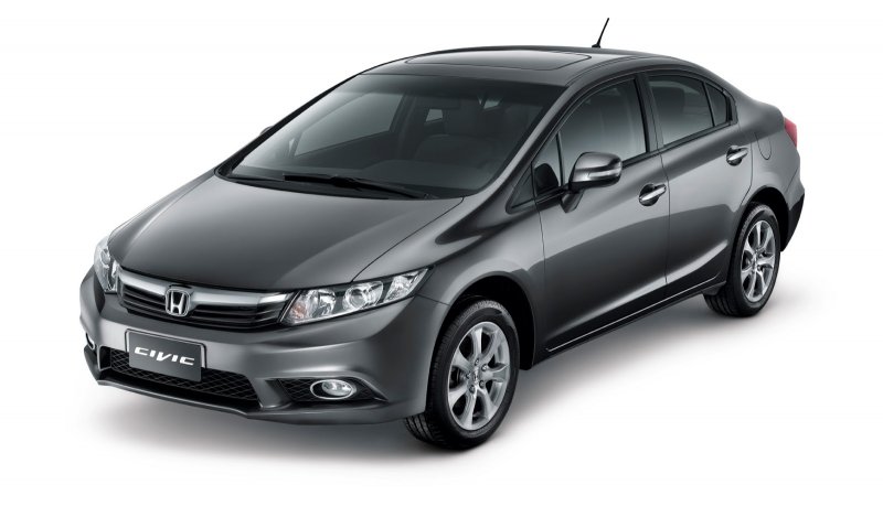 Развёртки Honda Civic Type r