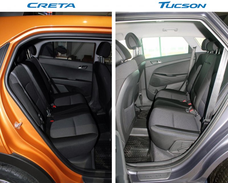 Hyundai Creta 2019 багажник