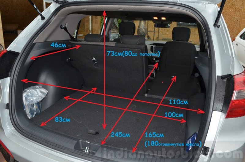 Hyundai Creta багажник