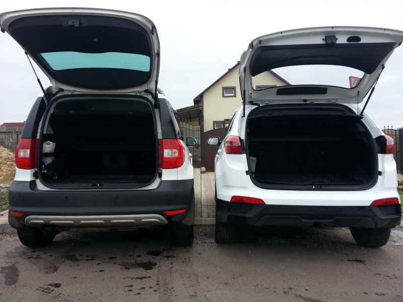 Hyundai Creta багажник