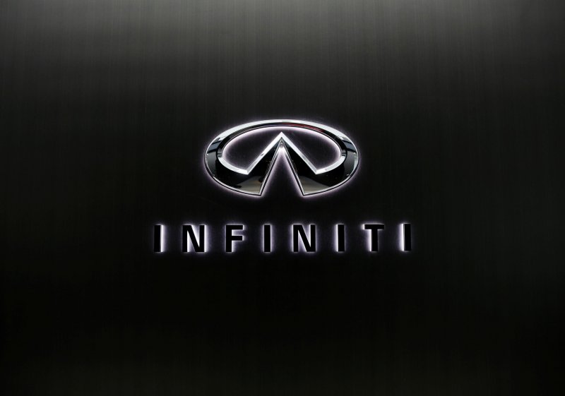 Марка Infiniti