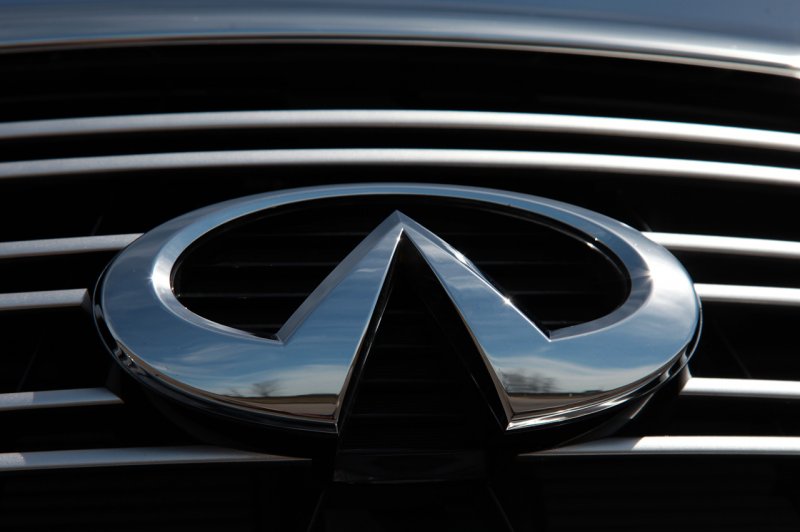 Infiniti логотип