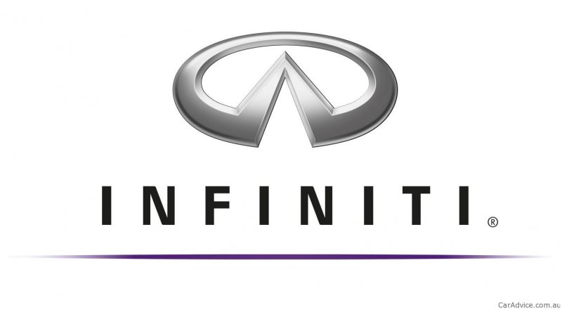 Infiniti значок