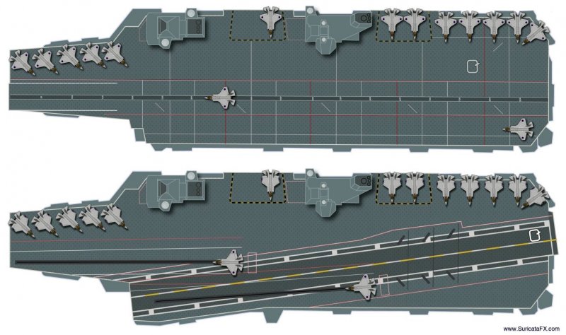 CVN 78 Gerald Ford