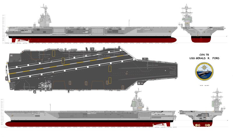 Gerald r. Ford-class aircraft Carriers
