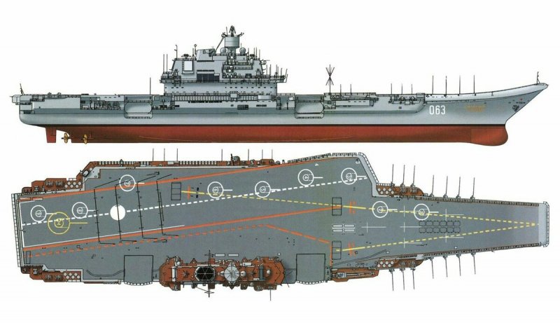 USS Джеральд р Форд модель