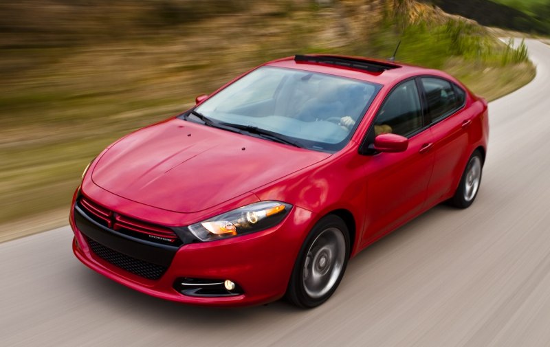 Dodge Dart Rallye