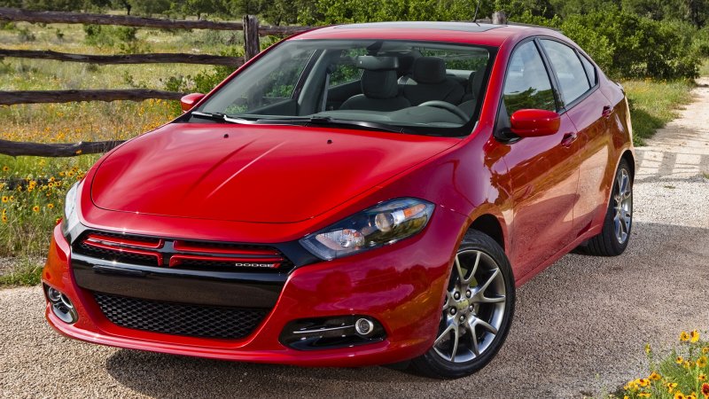 Dodge Dart Rallye