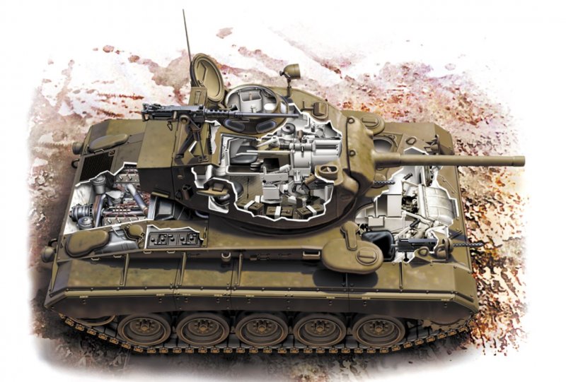 Танк m24 Chaffee