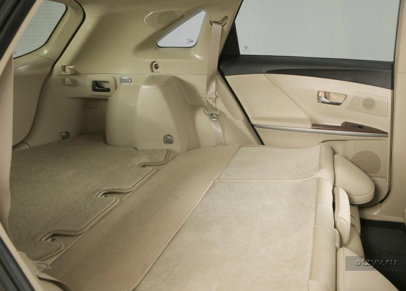Toyota Venza 2008