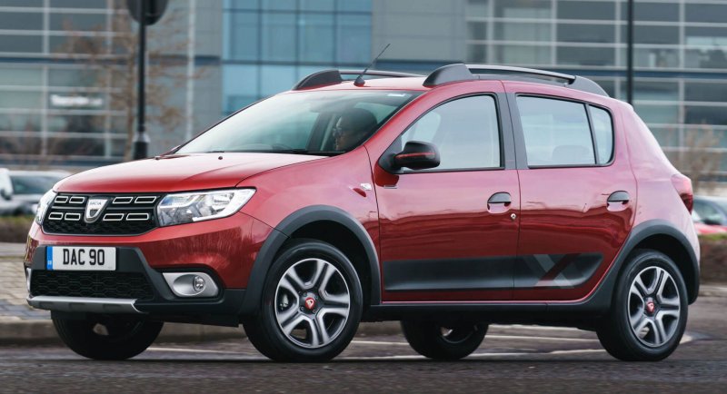 Renault Sandero Stepway 2021