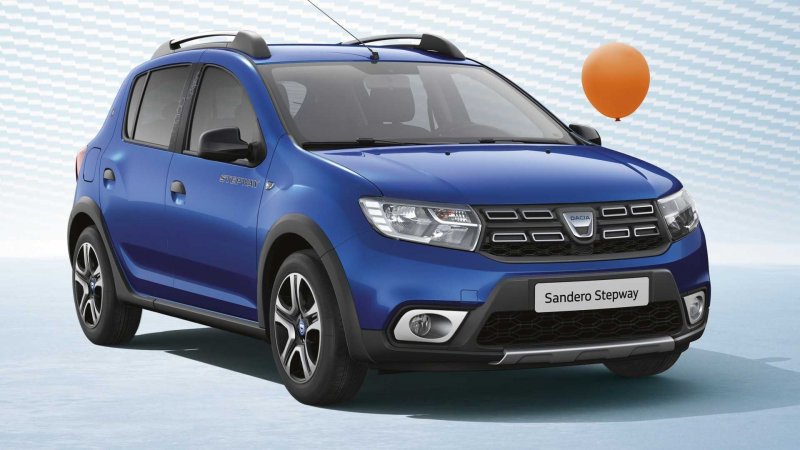 Renault Sandero 2021