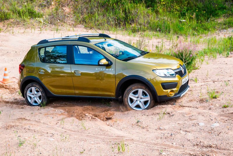 Renault Sandero 2013