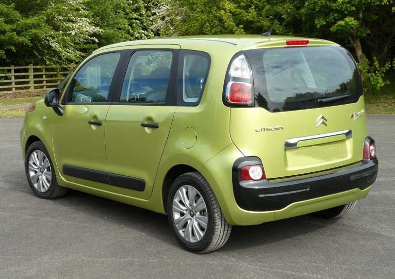 Kia Picanto Тип кузова