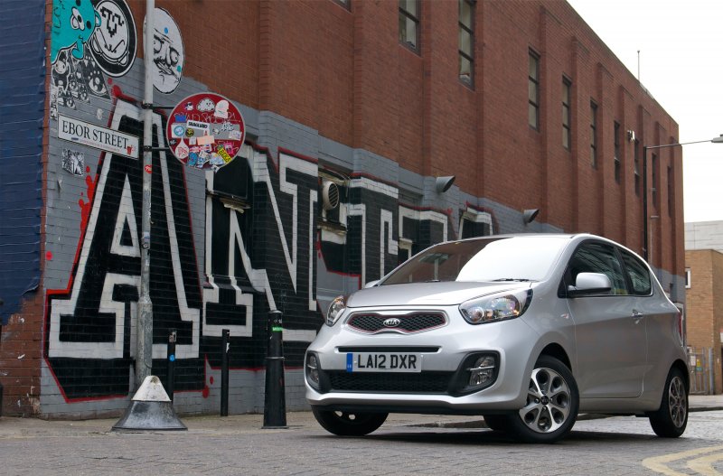 Kia Picanto 2017 обои