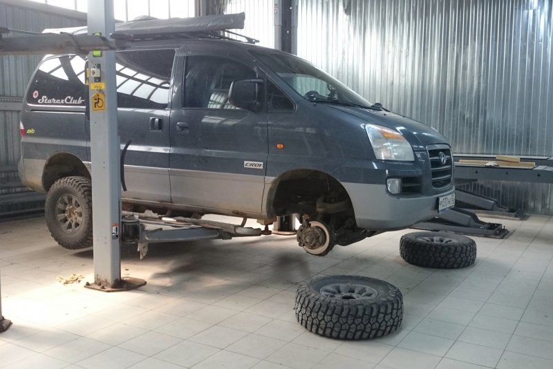 Hyundai Starex, 2007 4вд