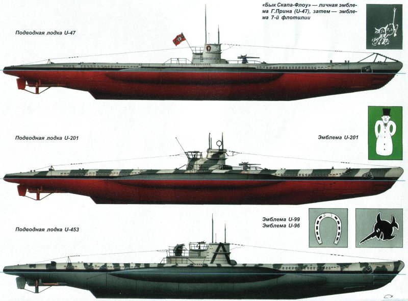 Немецкая подводная лодка второй мировой войны схема