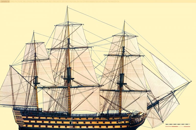 Парусный линейный корабль Ростислав 1770