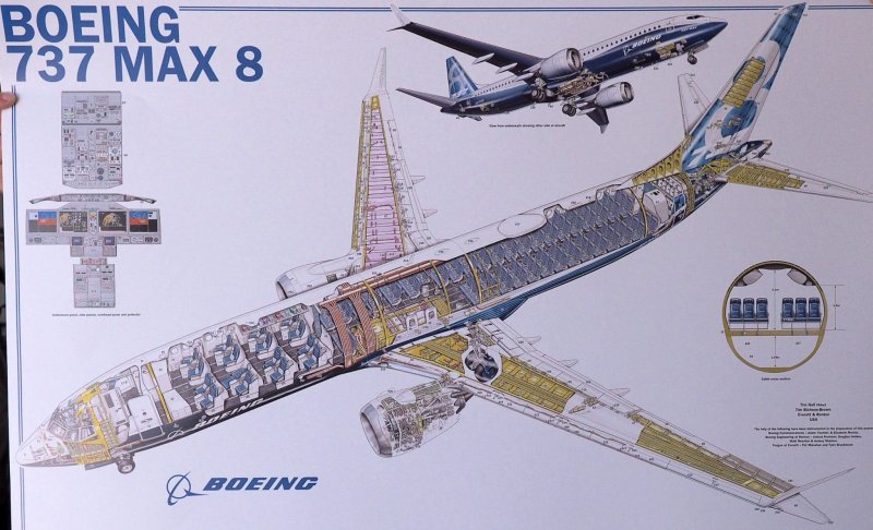 Компоновочная схема Боинг 737