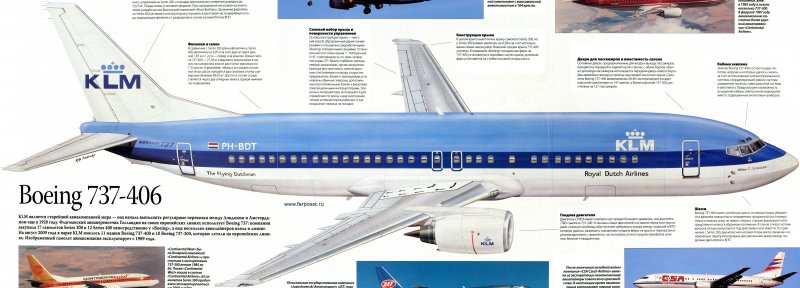 Конструкция самолета Боинг 737-800
