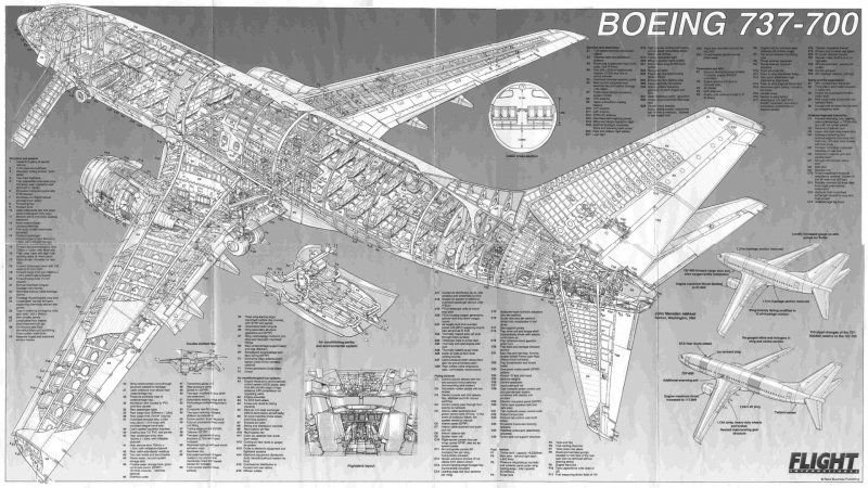 Боинг 777 Компоновочная схема