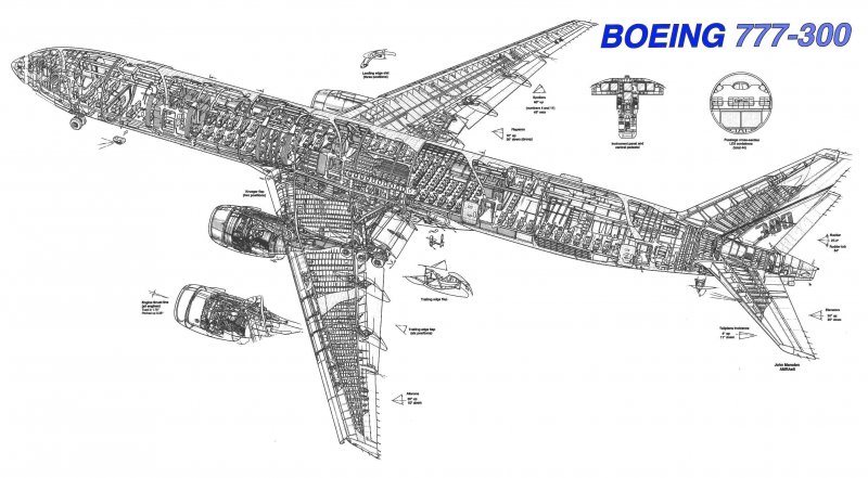 Боинг 777 Компоновочная схема