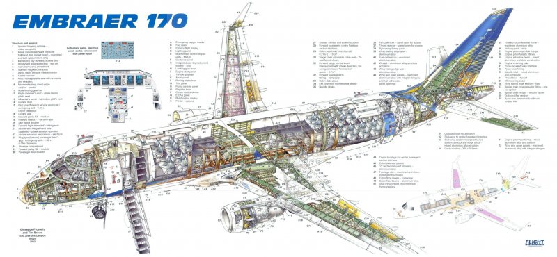 Boeing 737-800 чертеж