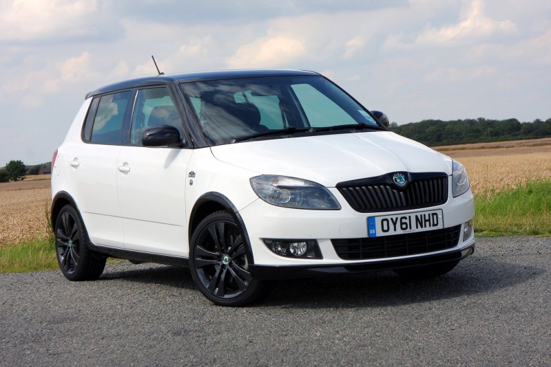 Skoda Fabia Hatchback