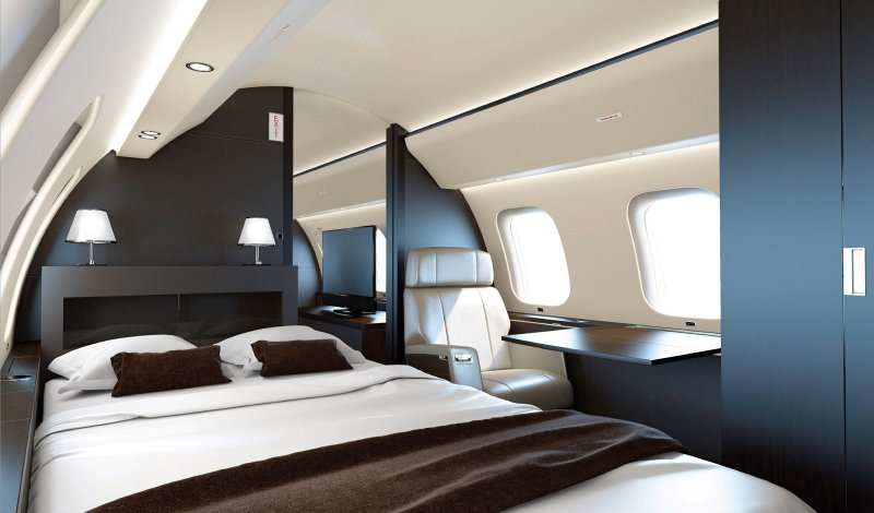 Bombardier Global 7500