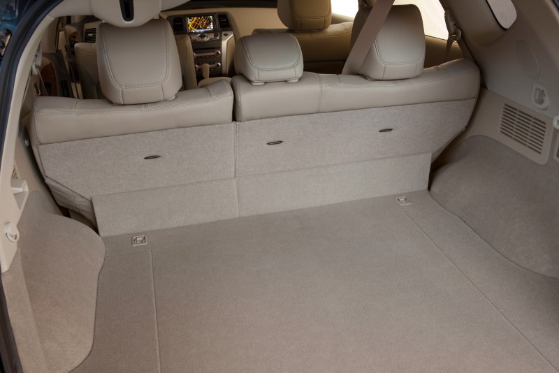Nissan Murano багажник