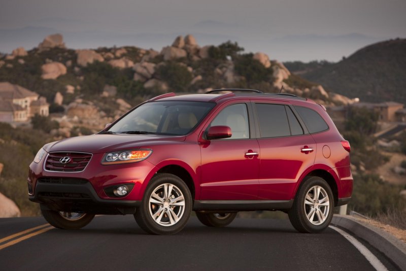 Kia Santa Fe