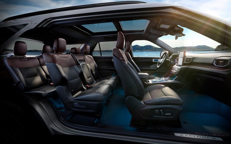 Ford Explorer 2021