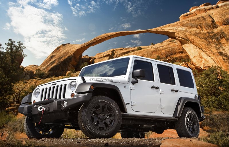 Jeep Cherokee Wrangler