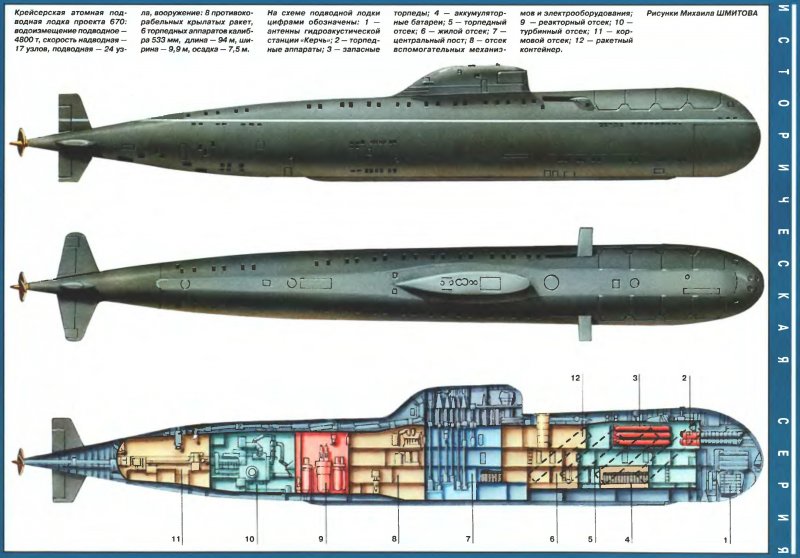 Гремиха Мурманская область база подводных лодок