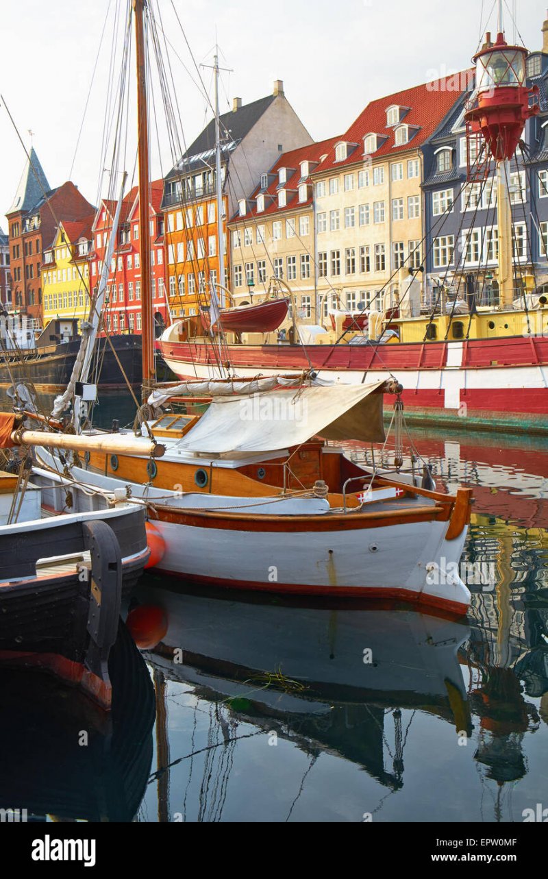 Royal Danish Naval Museum
