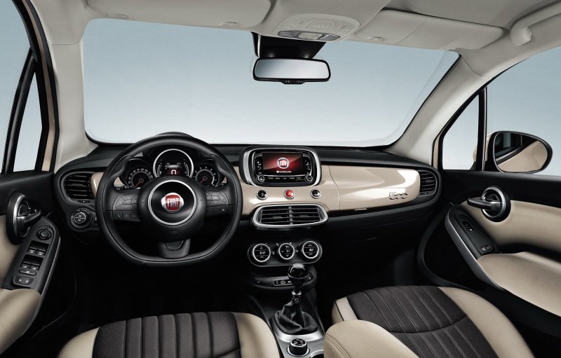 Fiat 500x 2015