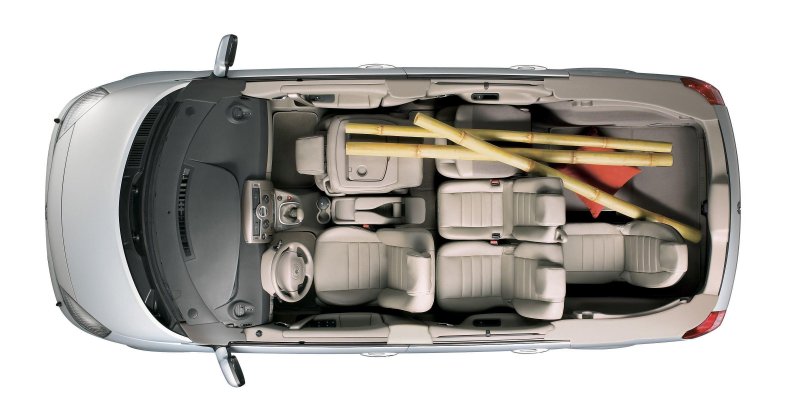 Renault Grand Scenic 2006