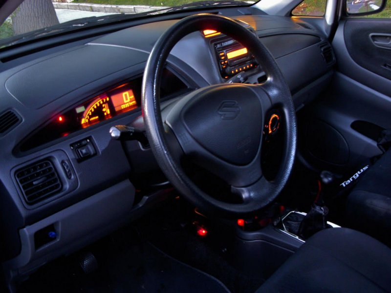 Suzuki Aerio 2004