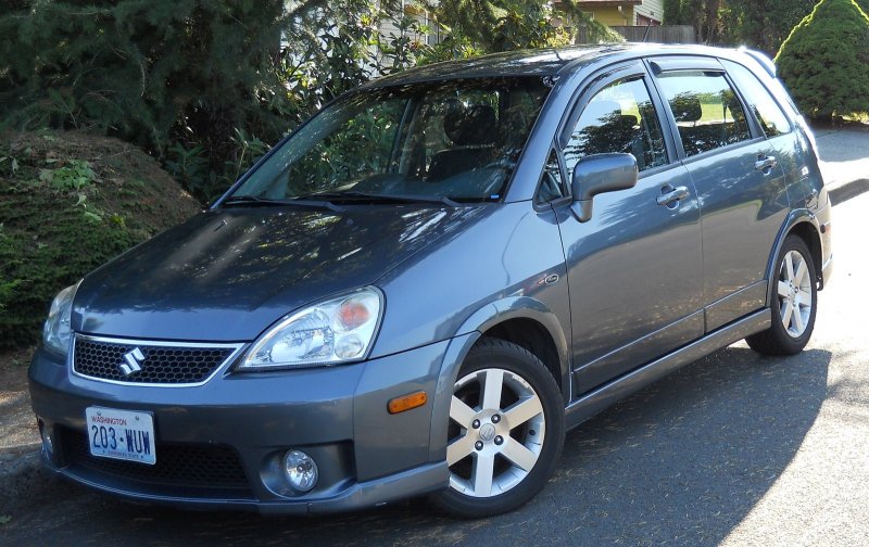 Suzuki Aerio Sport