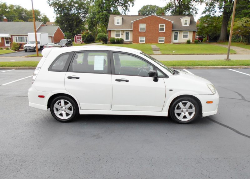 Suzuki Aerio Wagon