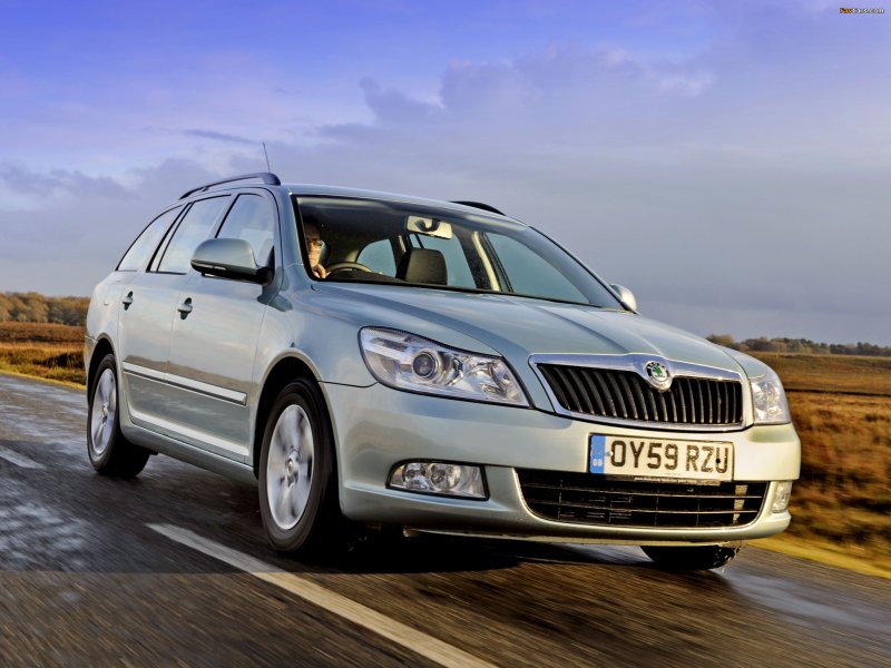 Шкода Октавия vs Volkswagen Passat