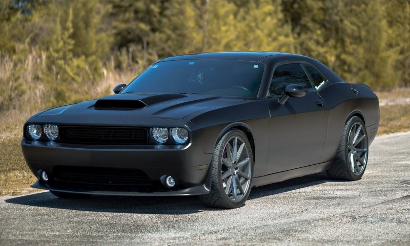 Dodge Challenger 2020