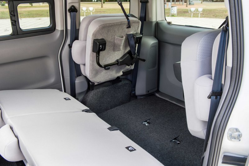 Nissan nv200 Evalia
