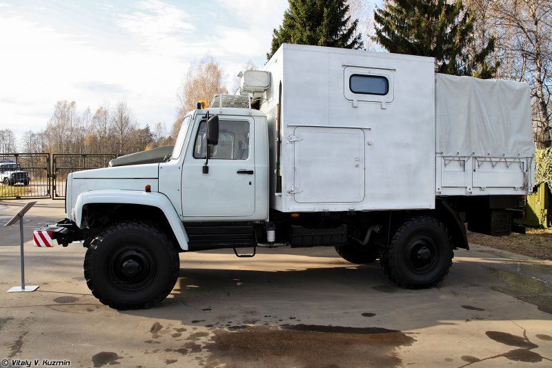 Военный Урал 2020