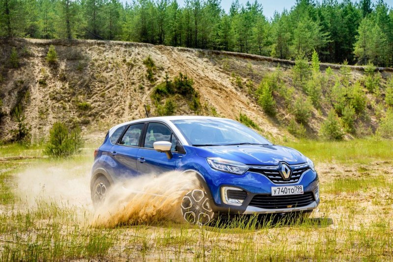 Kaptur Arkana Renault 2021
