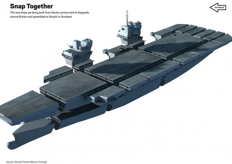 CVN-71 «Теодор Рузвельт»